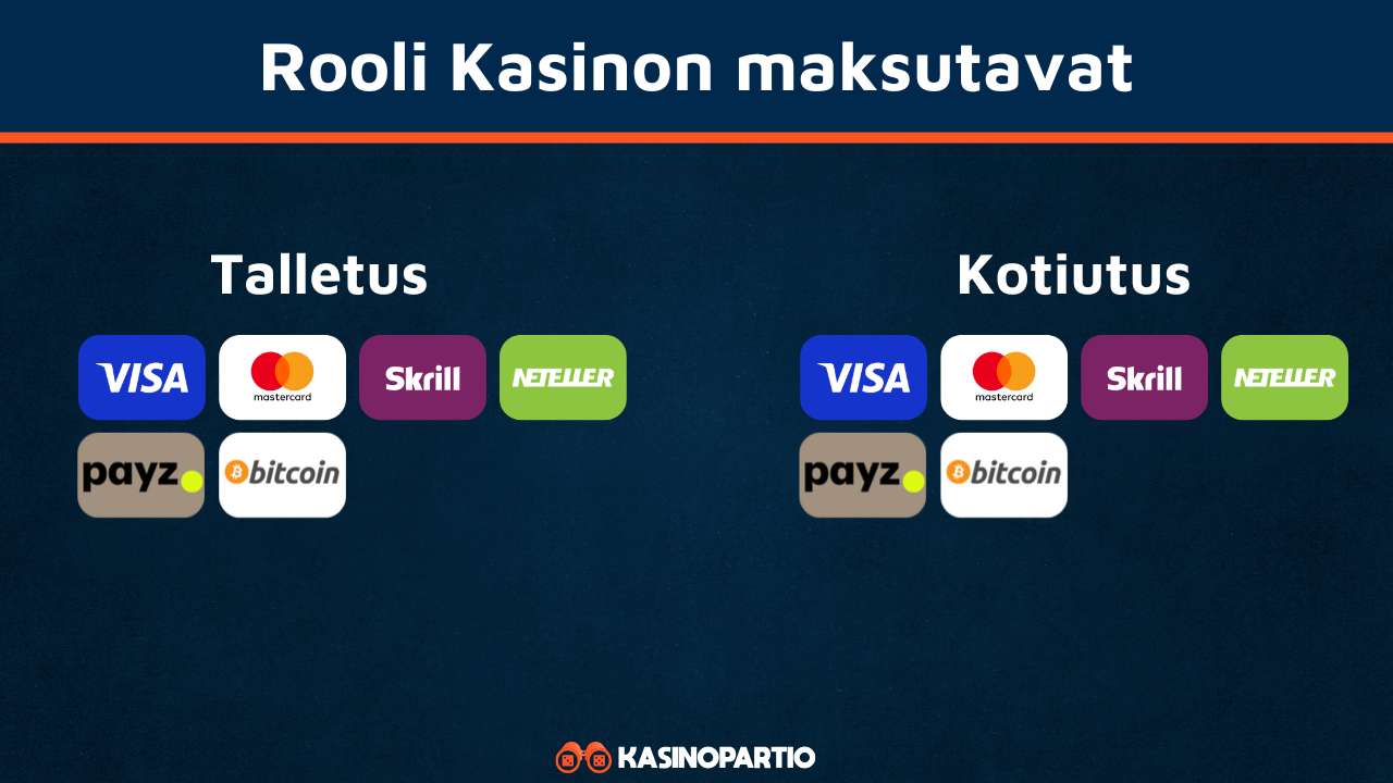 Rooli casino maksut