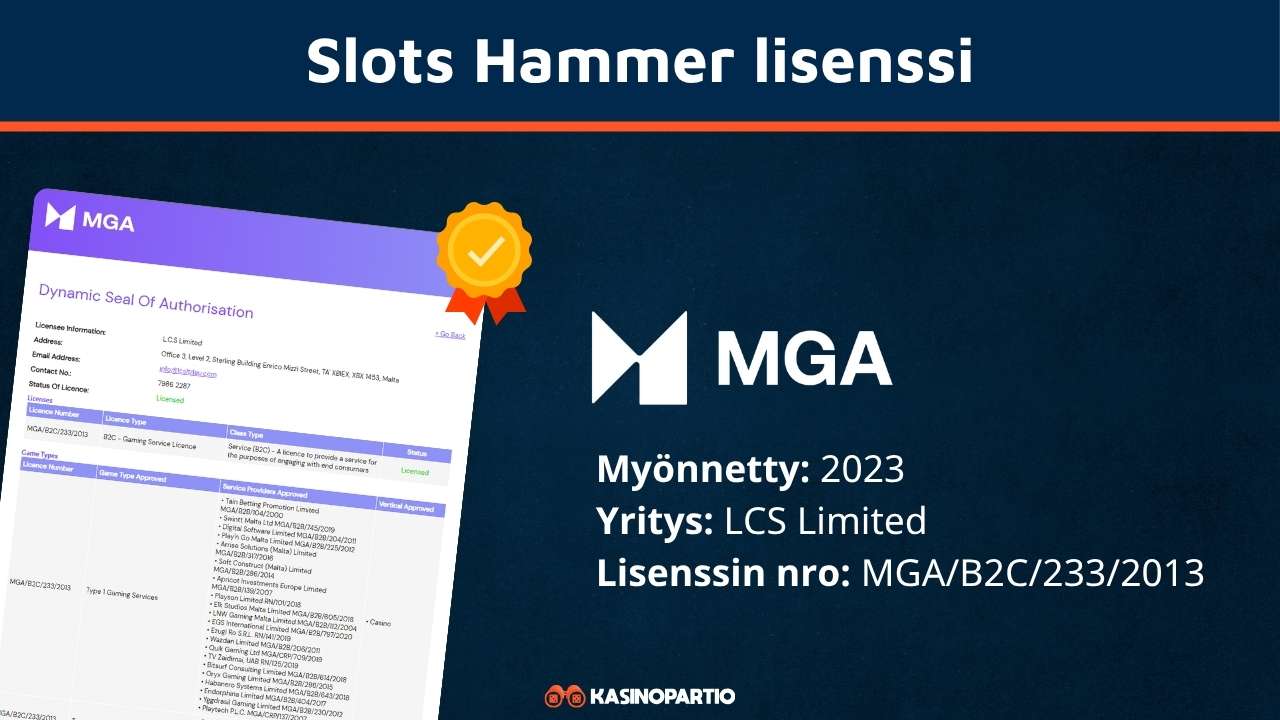 Slots Hammer Casino luotettava