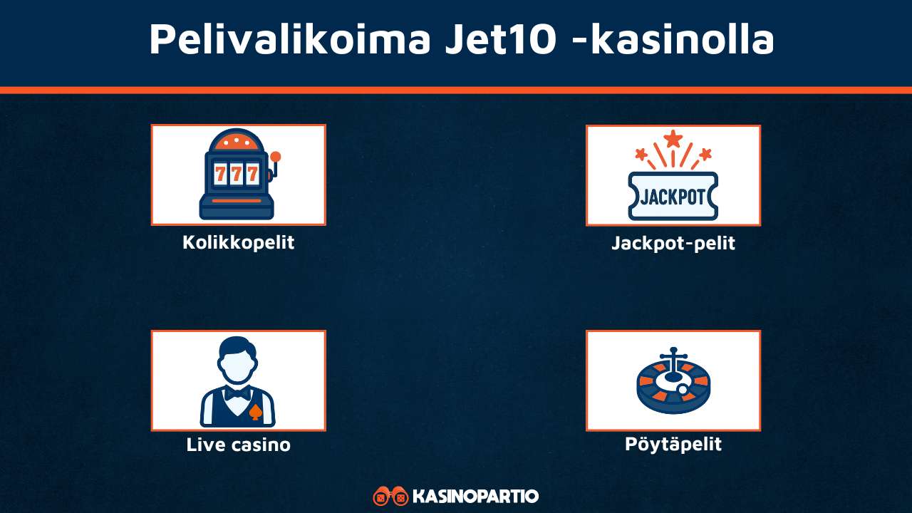 Jet10 pelit