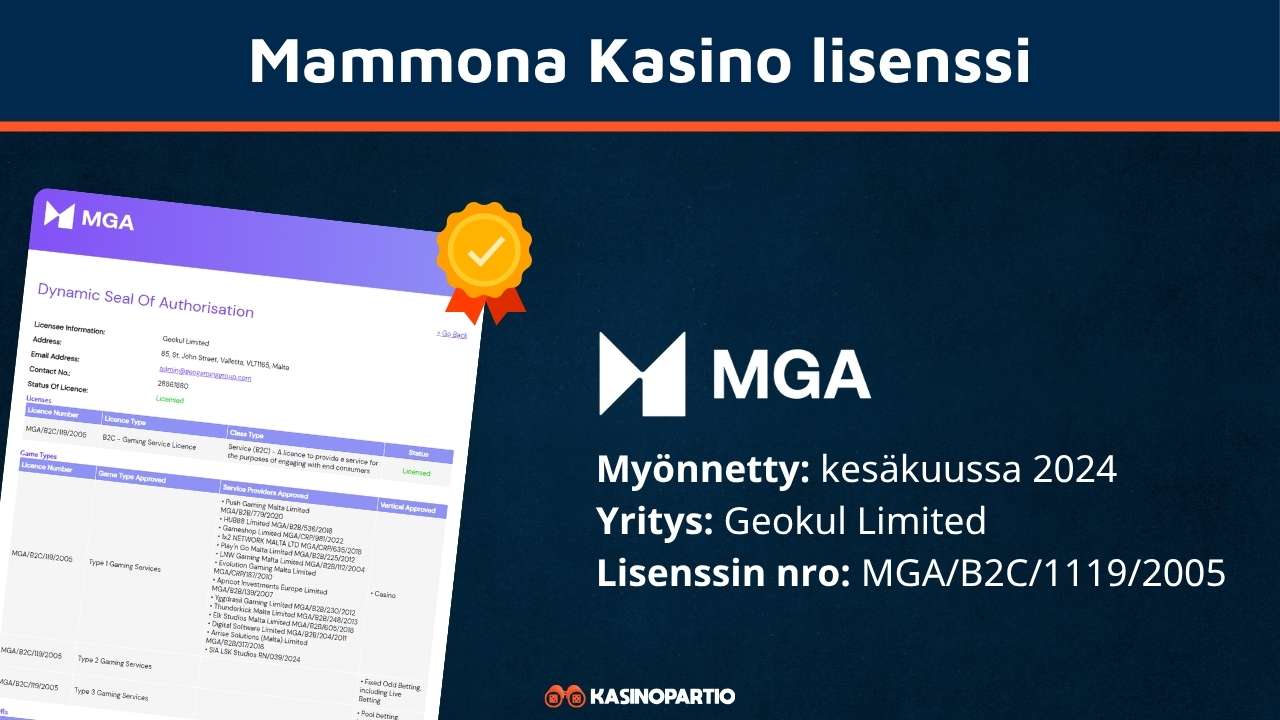 Mammona Kasino lisenssi