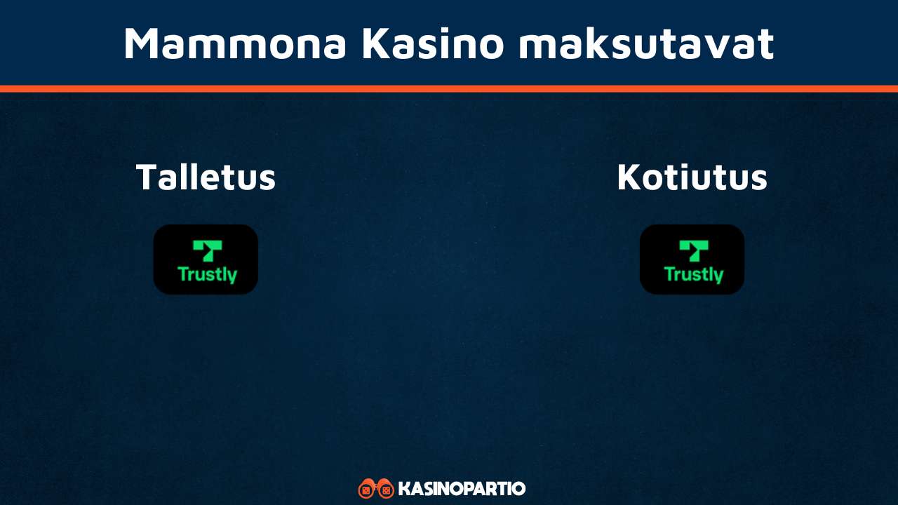 Mammona Kasino maksutavat
