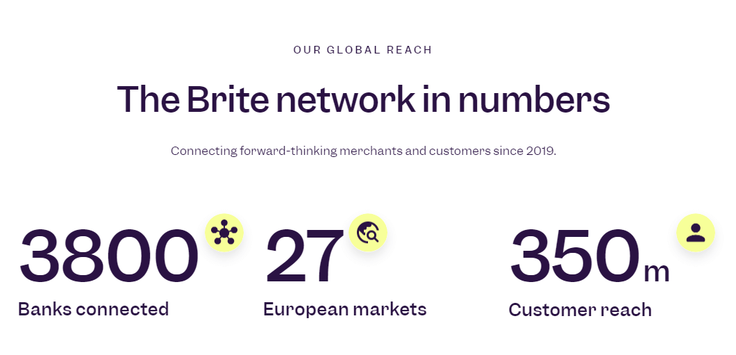 Brite casino on luotettava ja turvallinen valinta