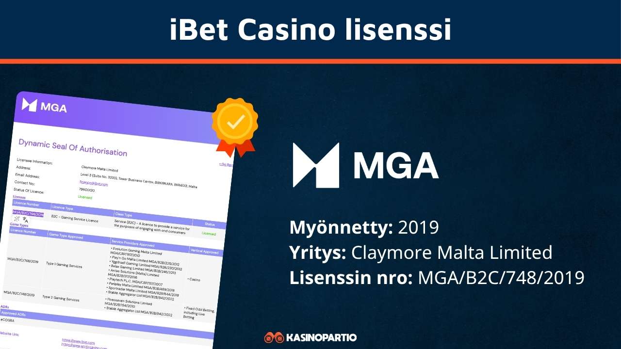 iBet Casino lisenssi