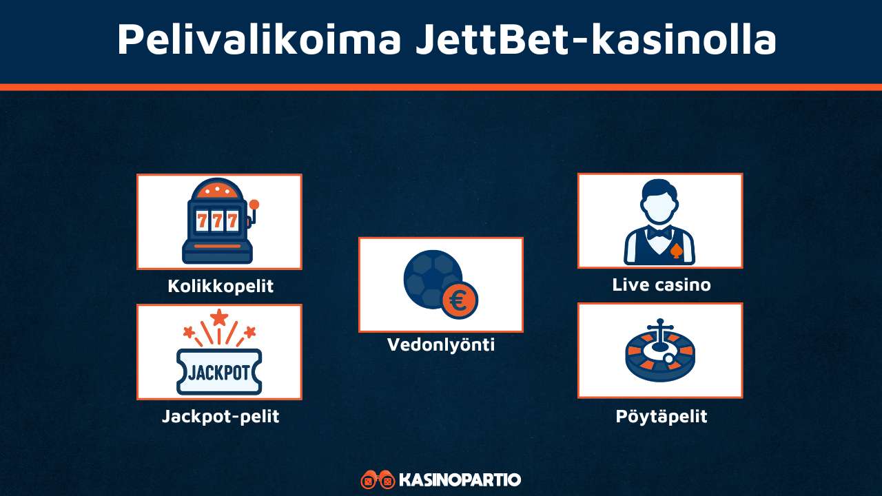 JettBettin pelivalikoima