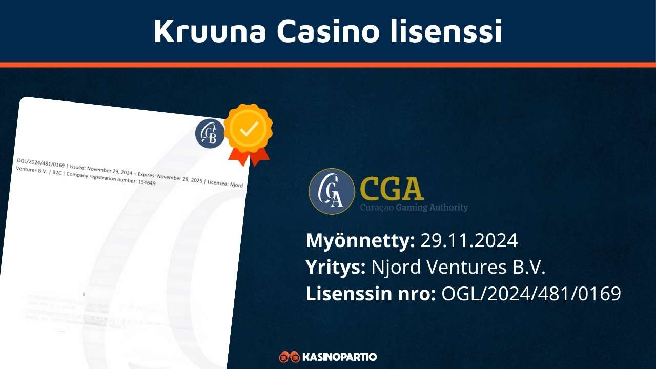 Kruuna Casino lisenssi
