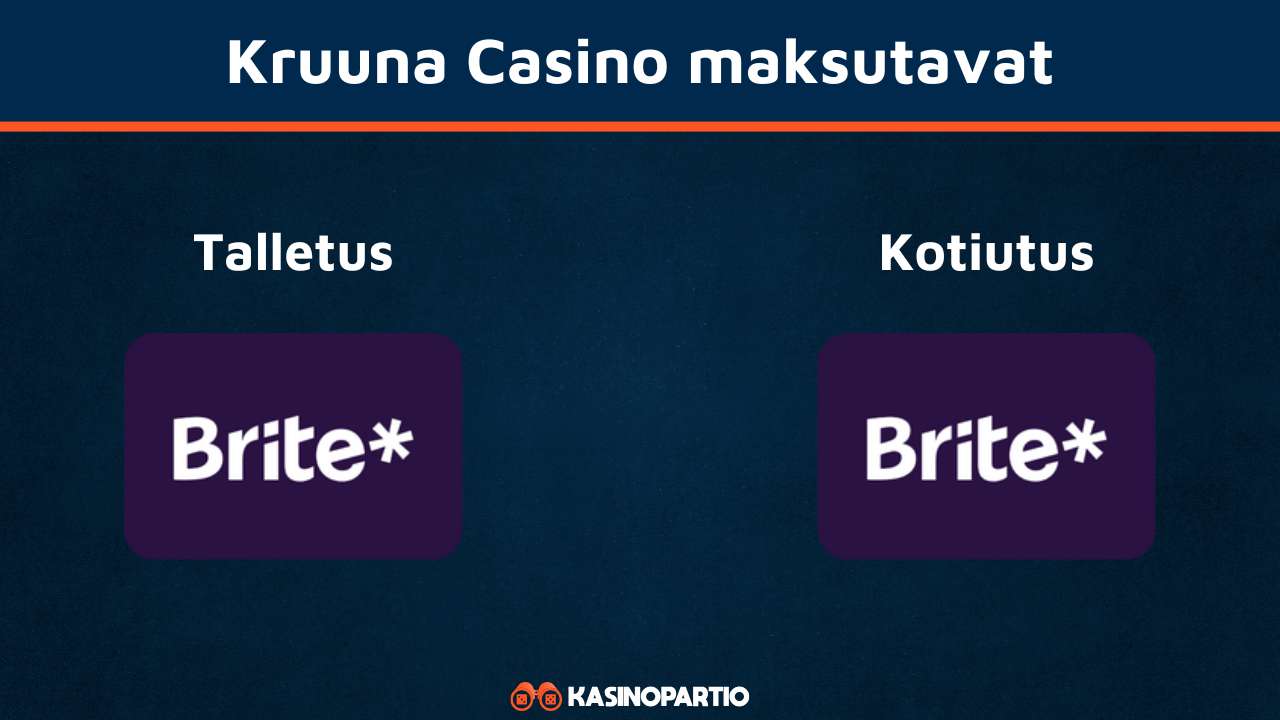 Kruuna Casino maksutavat