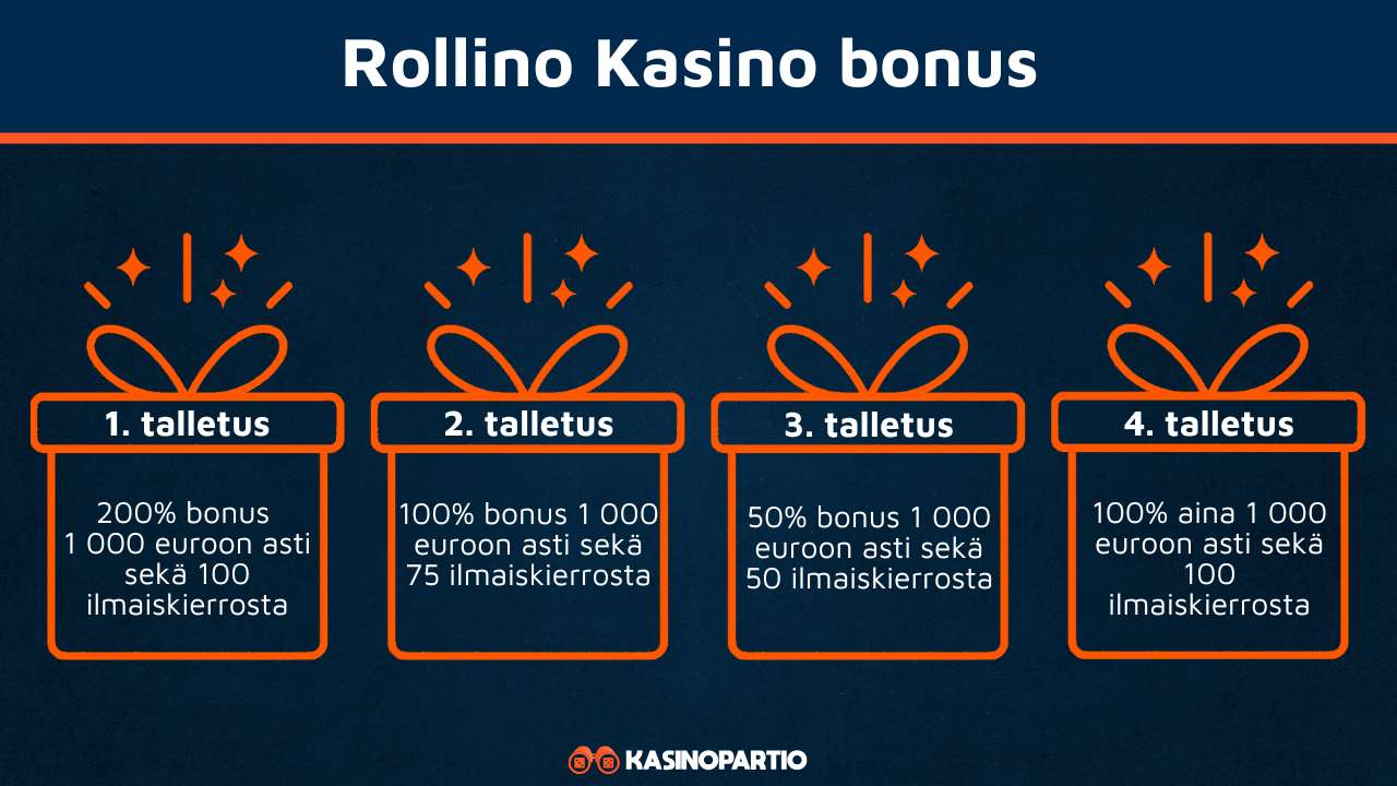 Rollino kasino bonus