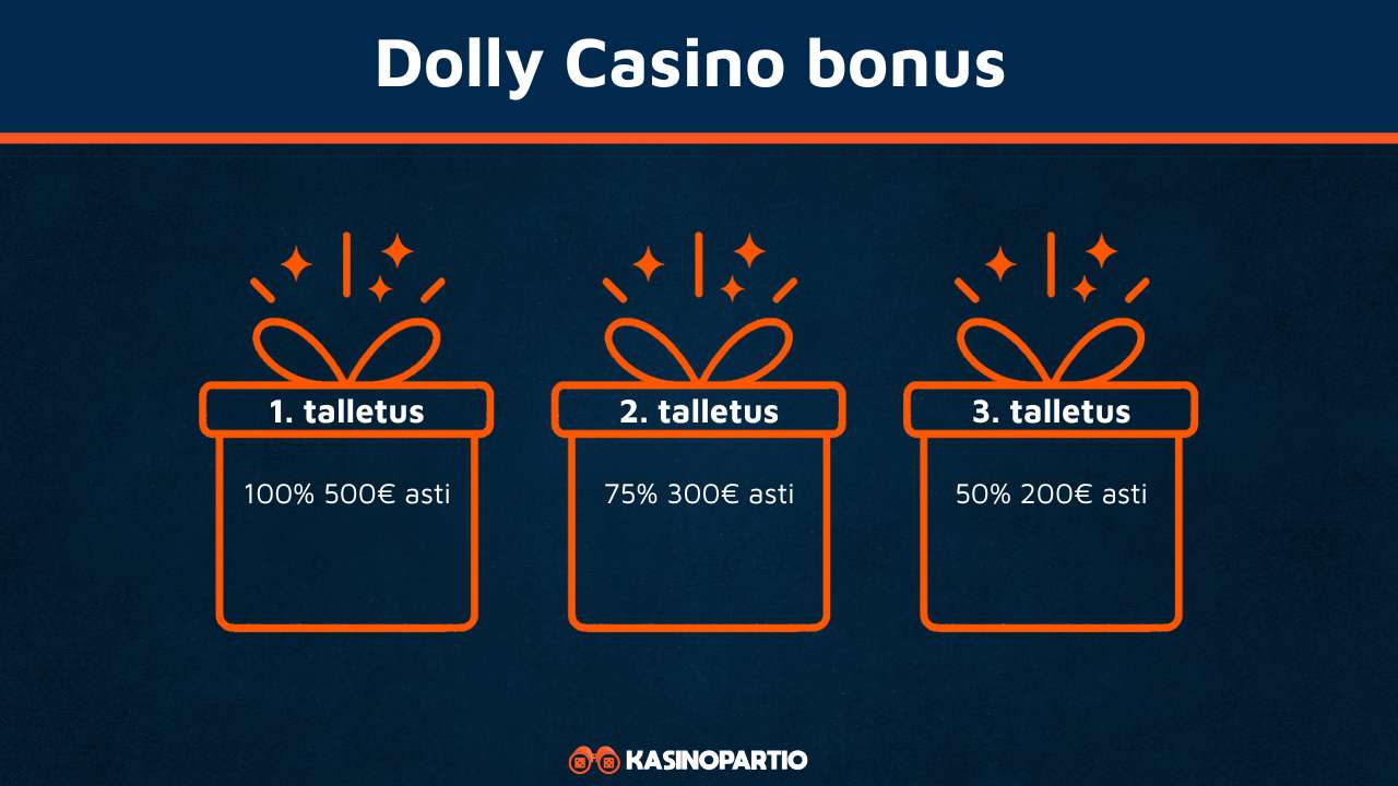 Dolly Casino bonus