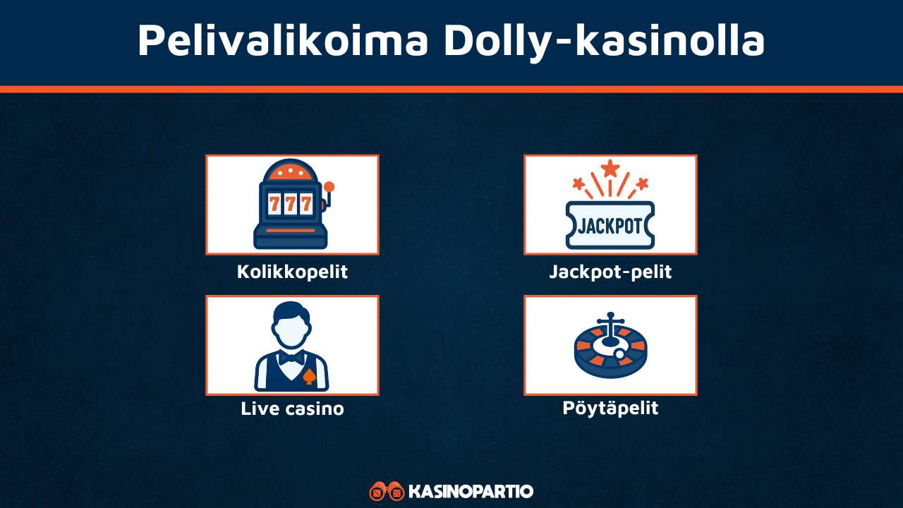 Dolly-kasinon pelivalikoima