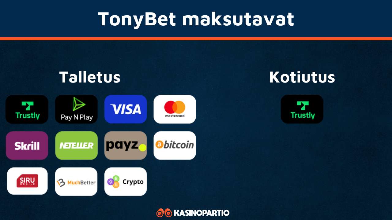 TonyBet maksutavat