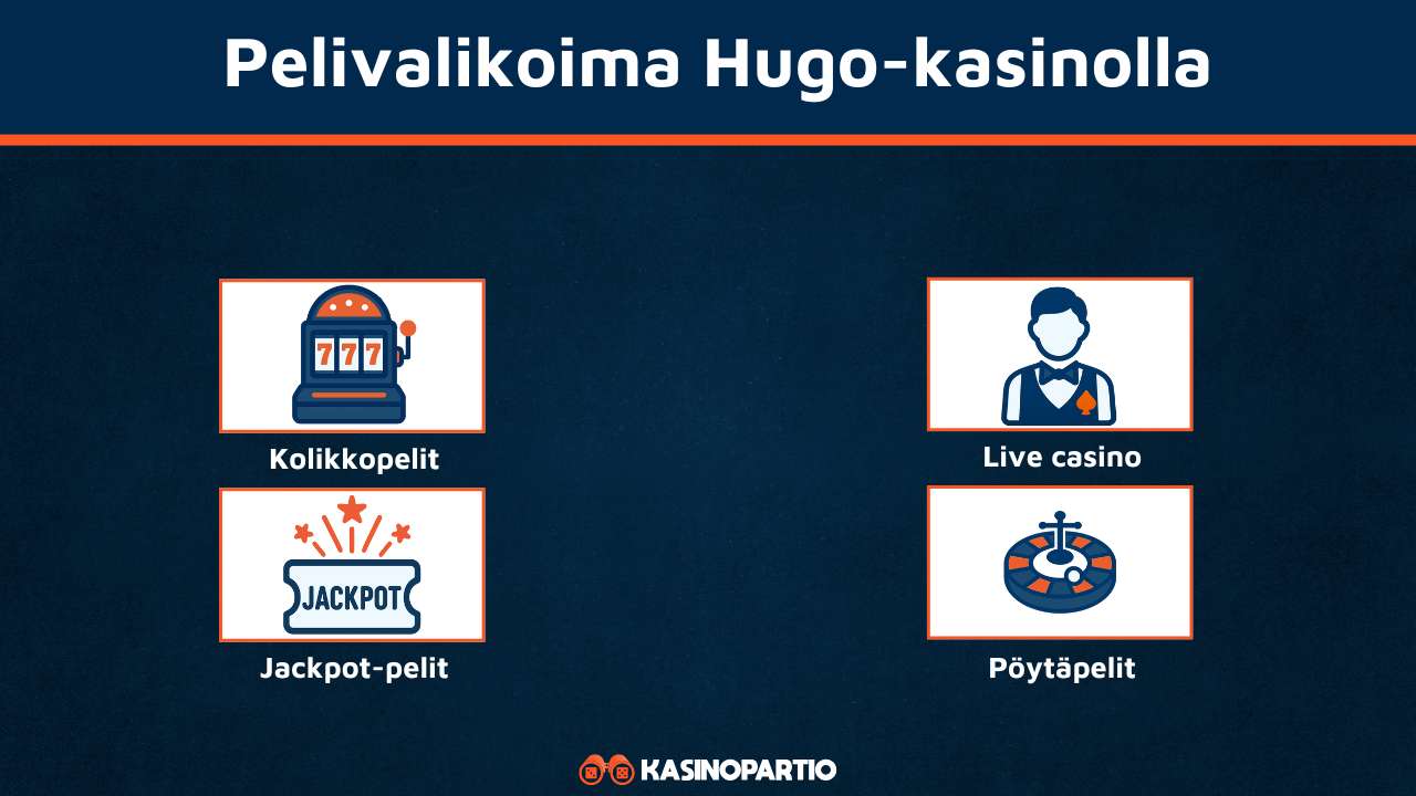 Hugo Casinon pelivalikoima