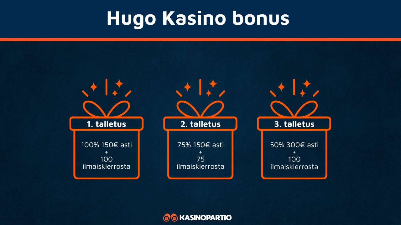 Hugo Kasino bonus