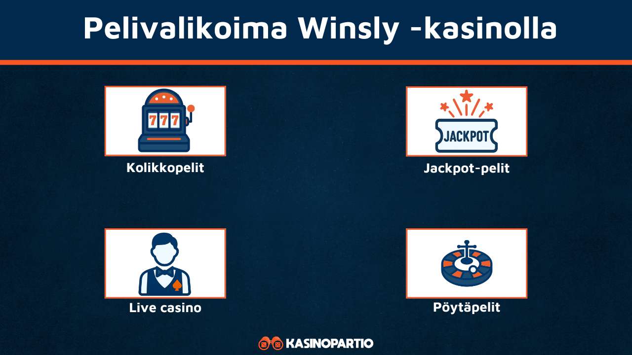Winsly Casino pelit