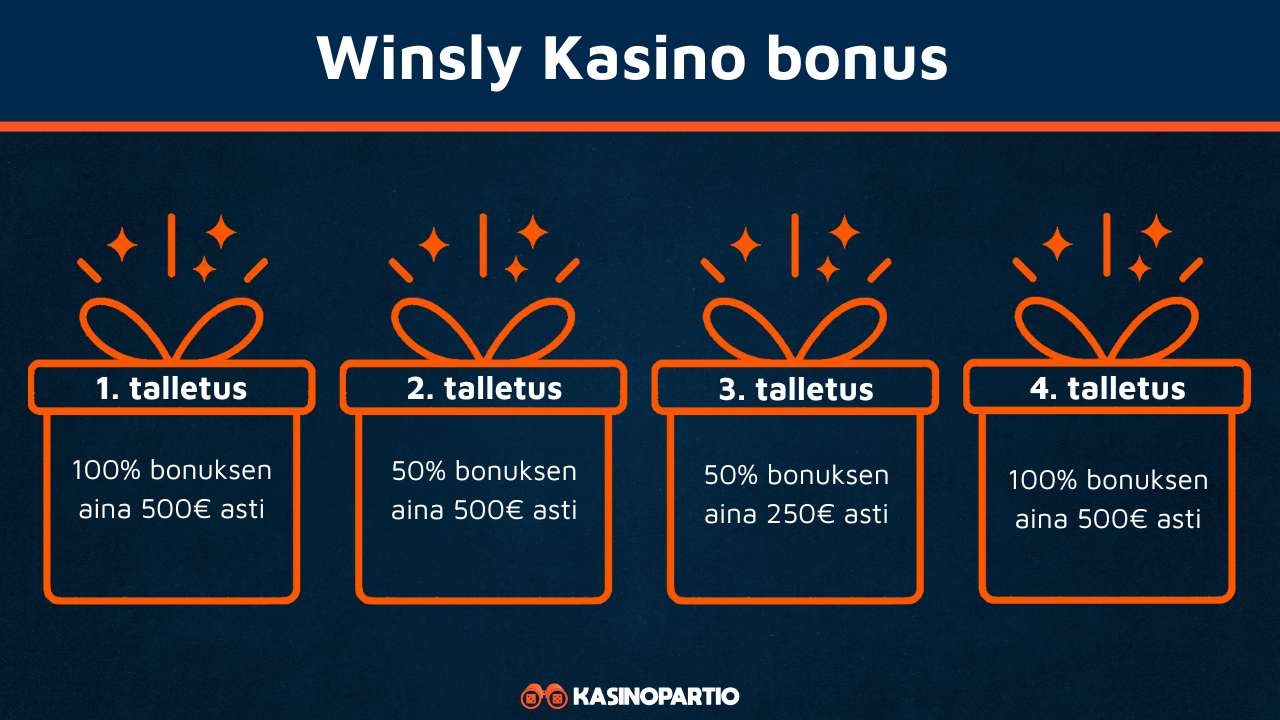 Winsly kasino bonus