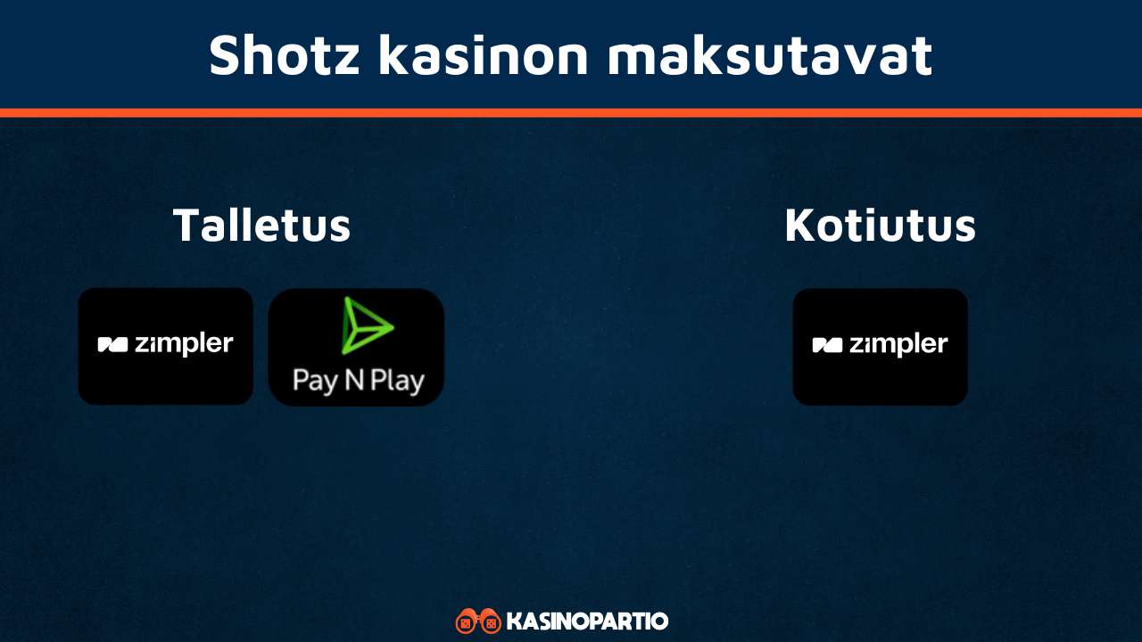 Shotz Casino maksutavat