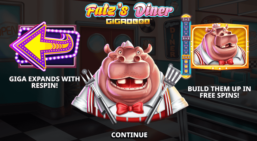 Fatz’s Diner Arvostelu