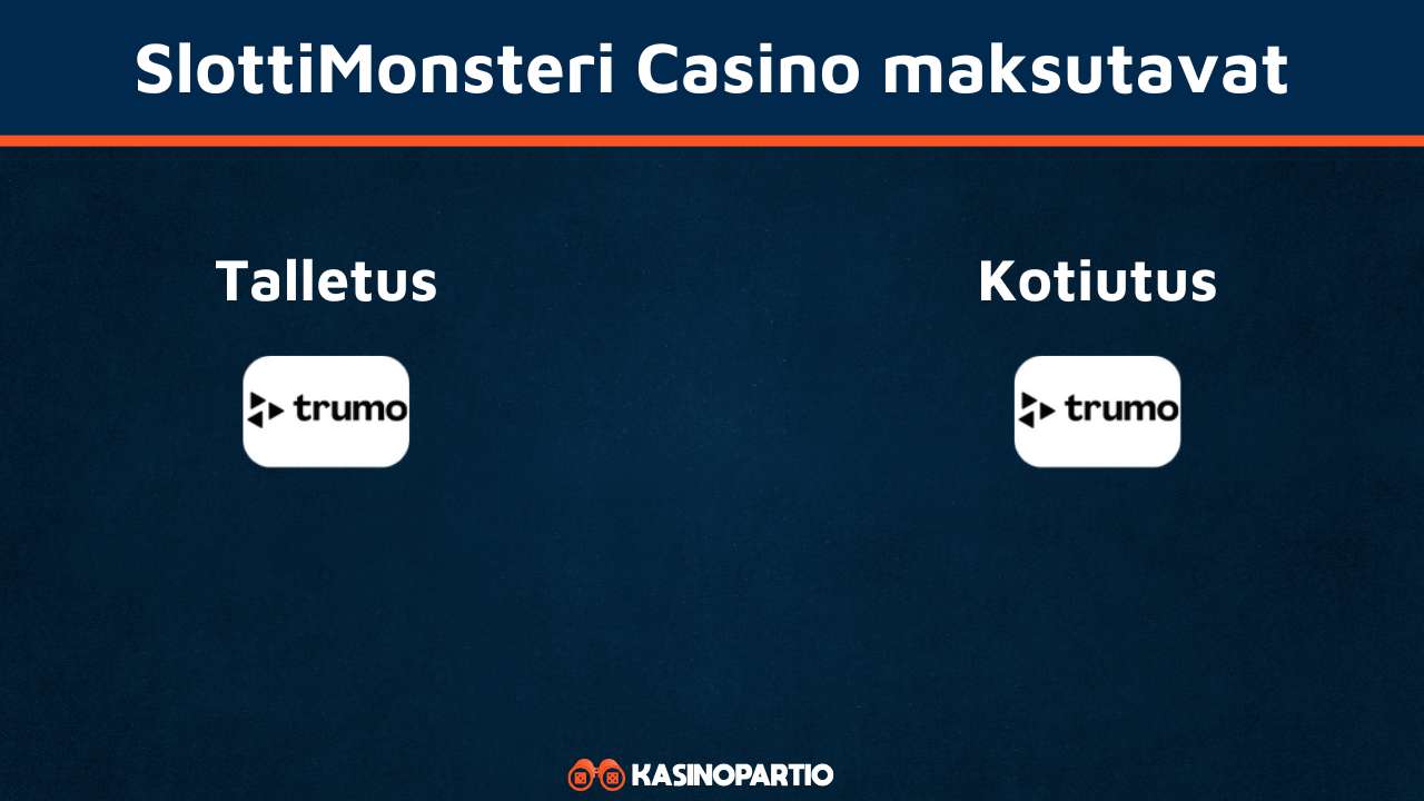 SlottiMonsteri Casino maksutavat