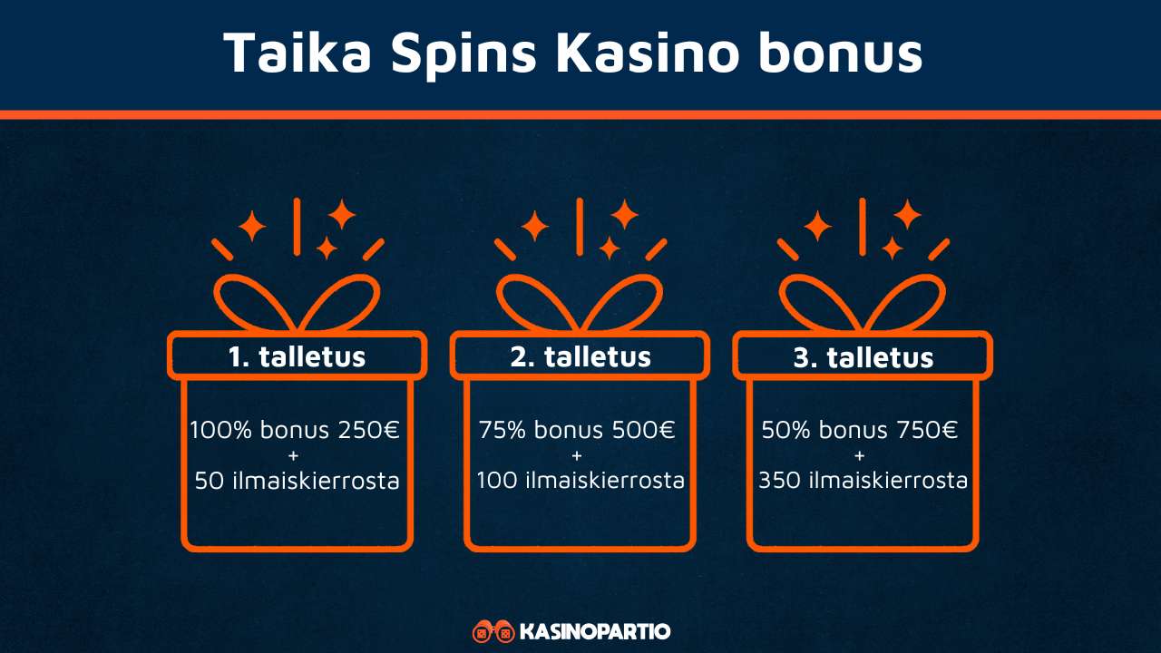 Taika Spins Kasino bonus