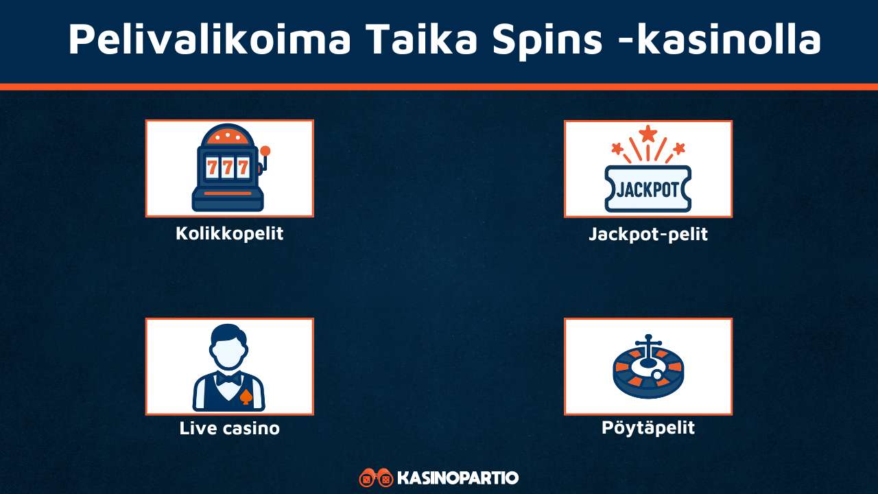 Taika Spins pelit