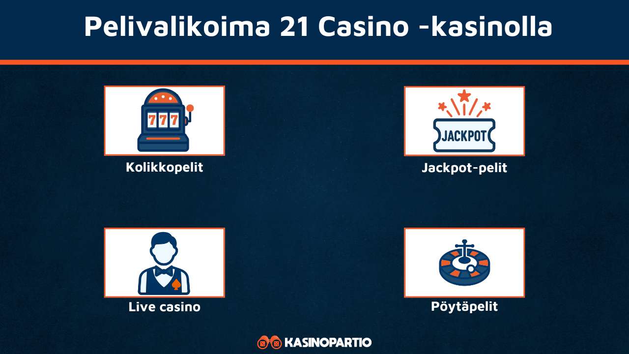 21 Casinon pelivalikoima