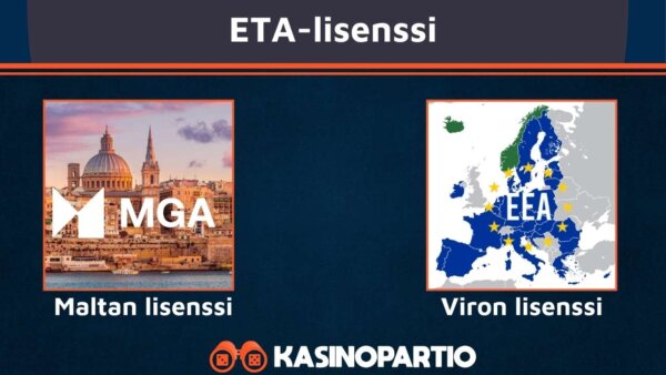 Suomalaisen kasinon selkärankana on ETA-lisenssi.