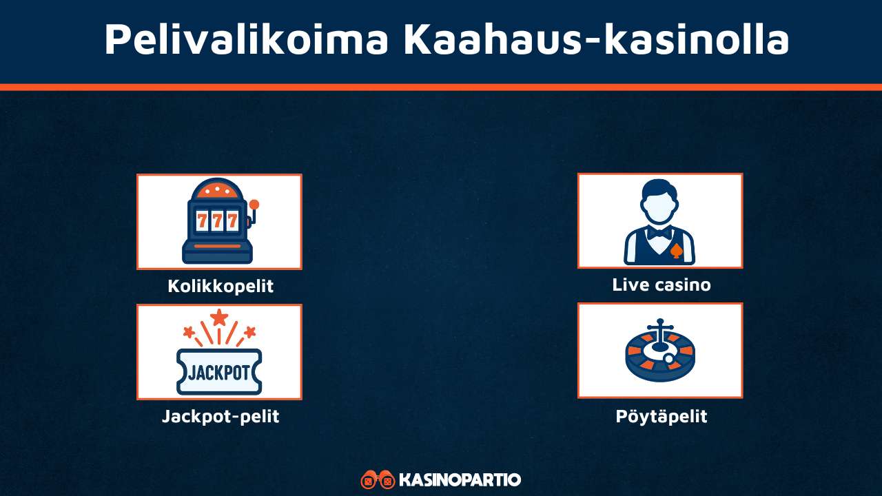 Kaahaus Casinon pelivalikoima