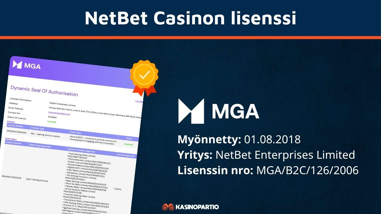 NetBet casinon lisenssi