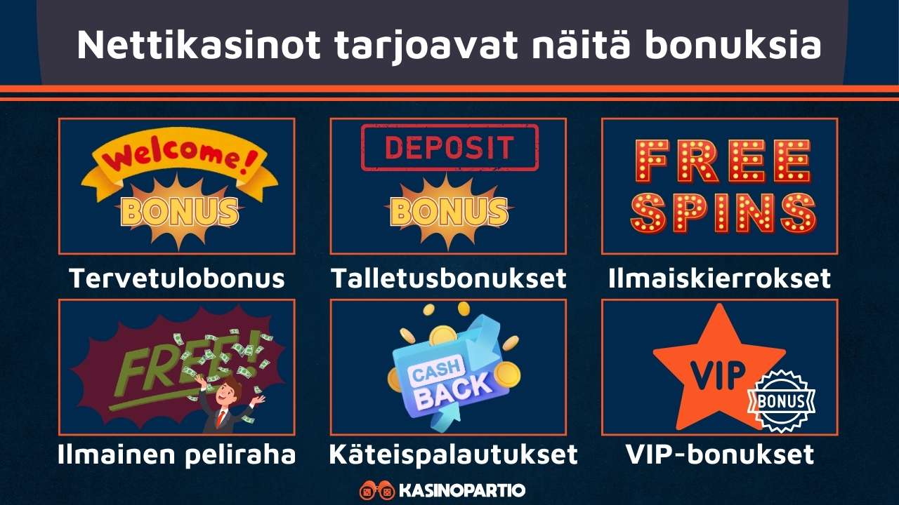 netti kasinot tarjoavat näitä bonuksia