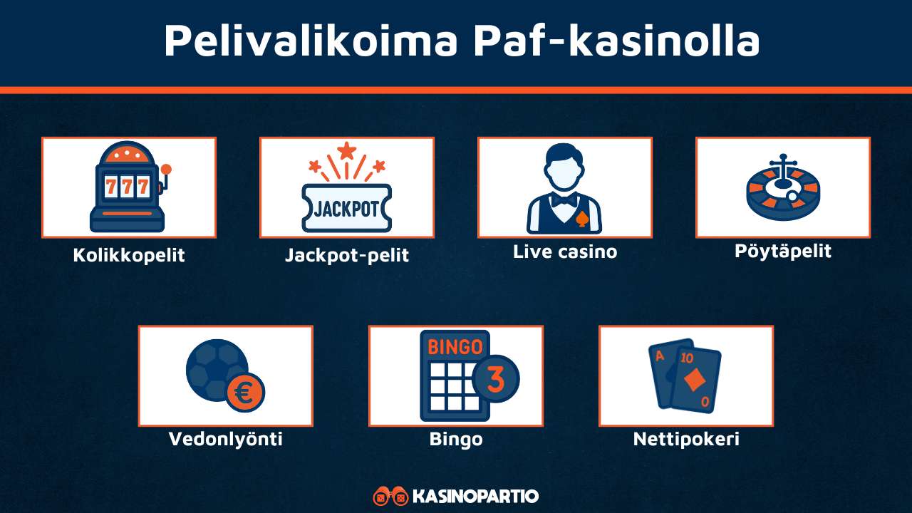 Pafin pelivalikoima