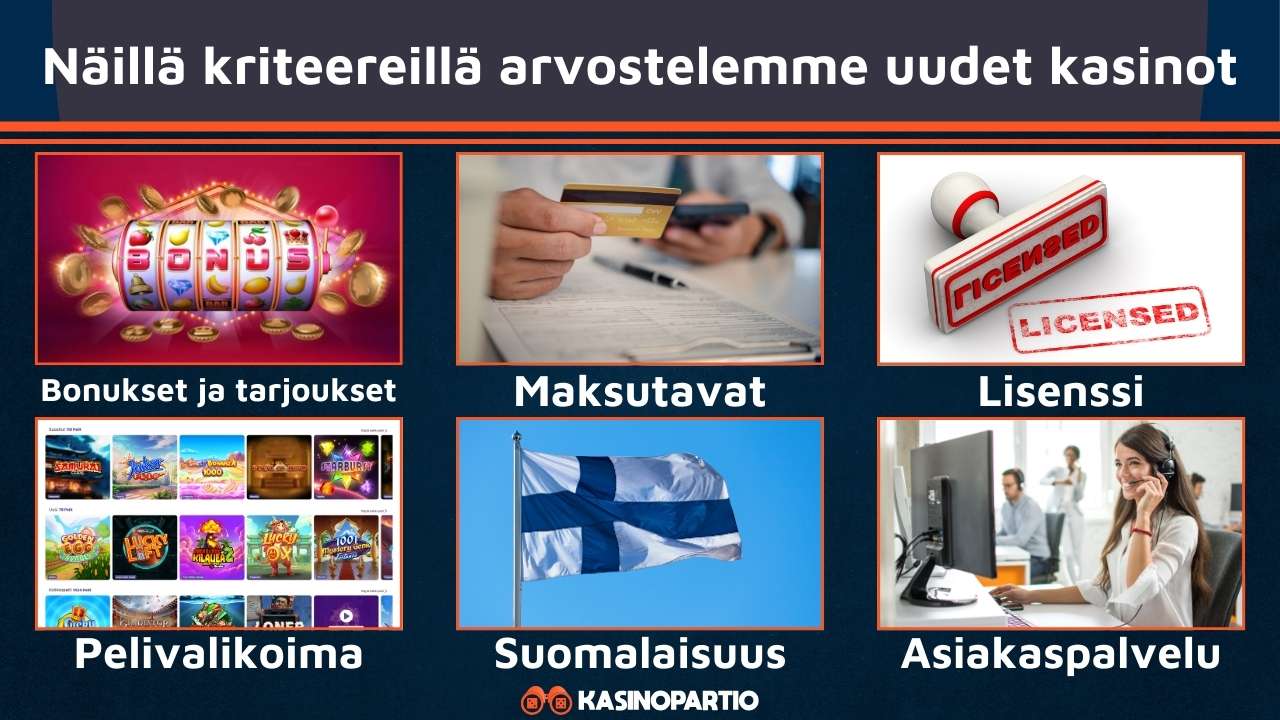 Kriteerit kuinka arvostelemme uudet nettikasinot.