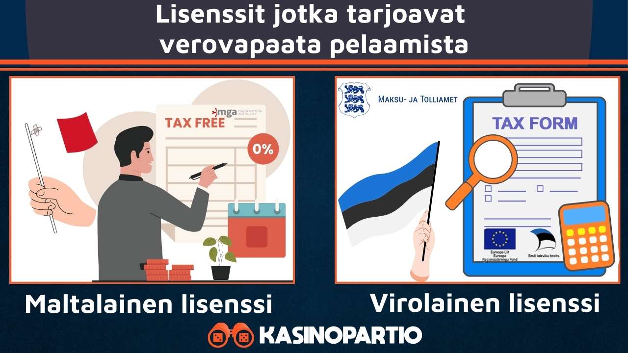 Suomalaisten kasinoiden verovapaat lisenssit