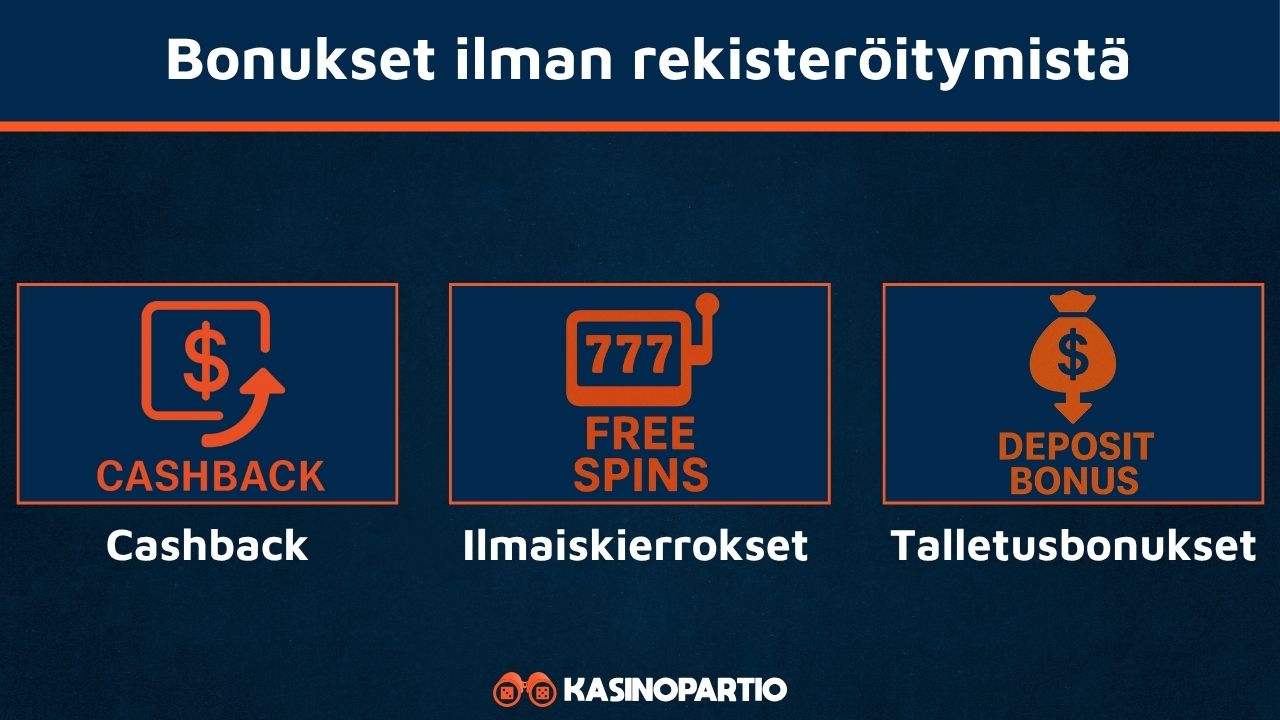 Bonukset kasinoilla ilman rekisteröitymistä.