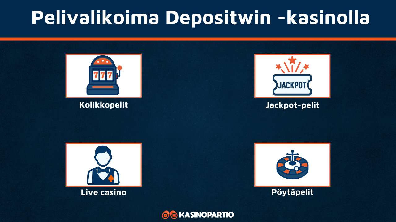 Depositwin pelit