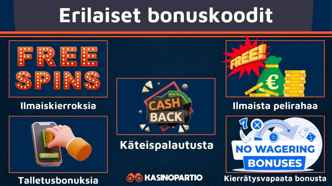 Erilaiset bonuskoodit nettikasinoilla.
