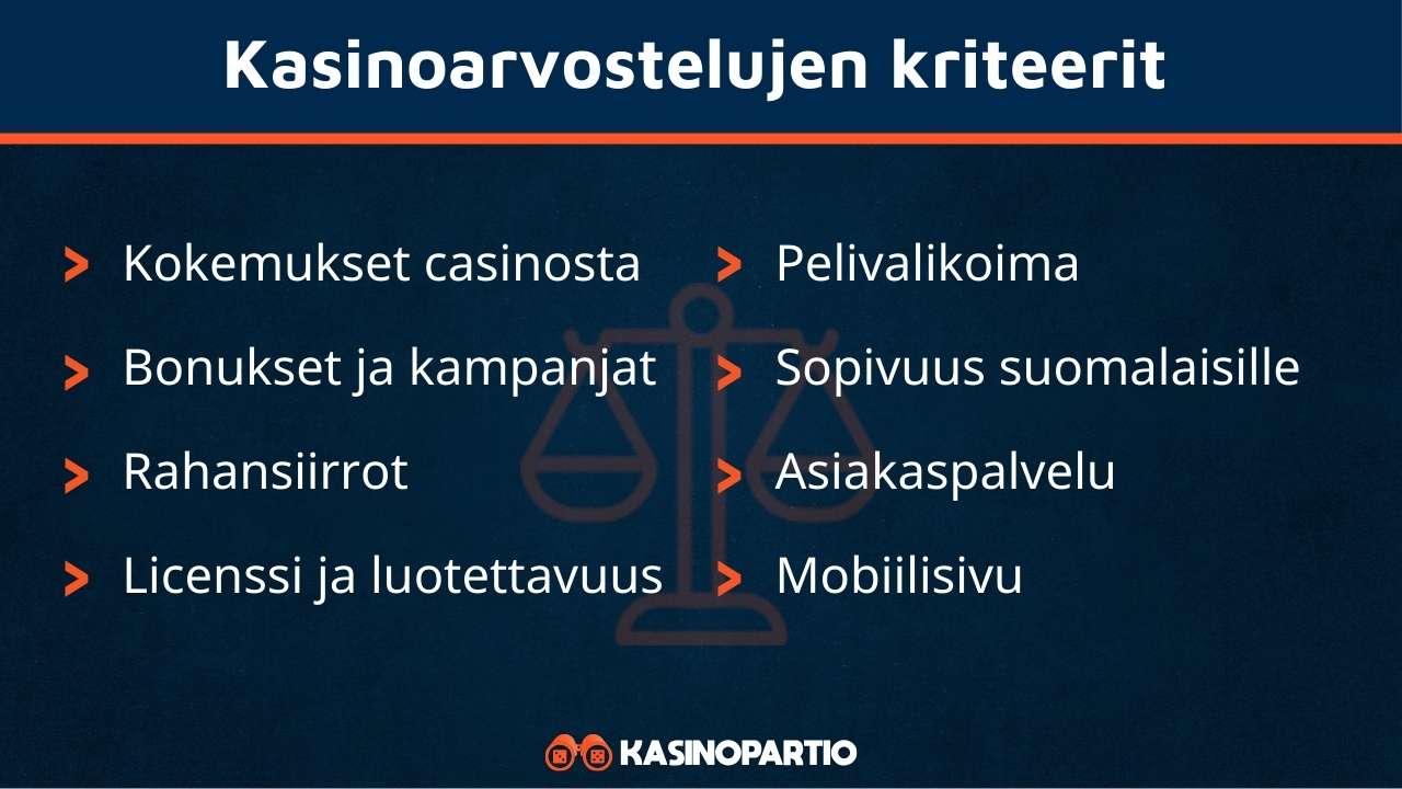 Arvostelemme netticasinot näillä kriteereillä.