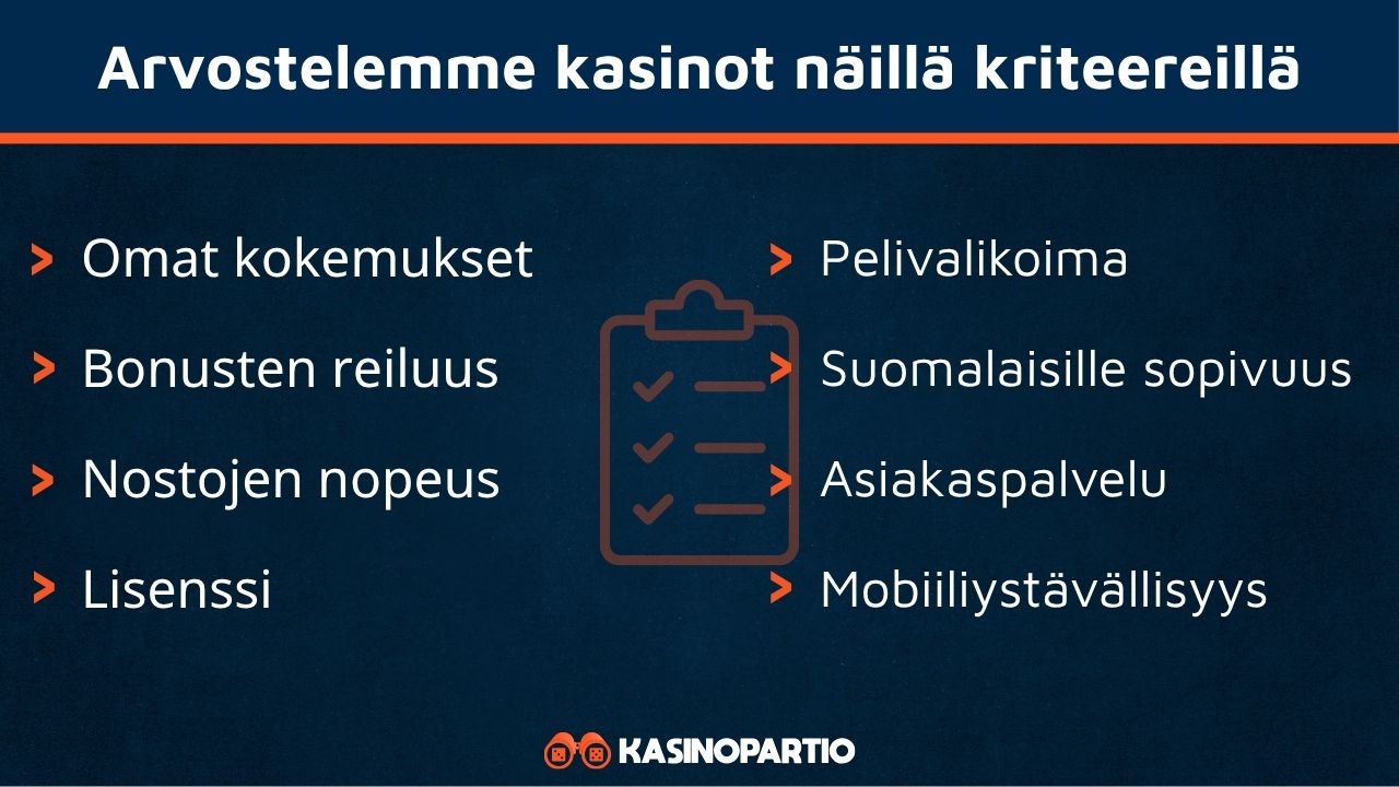 Arvostelemme kasinot monilla eri kriteereillä.