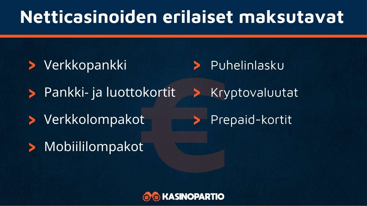 Netticasinoilla voi maksaa näillä maksutavoilla