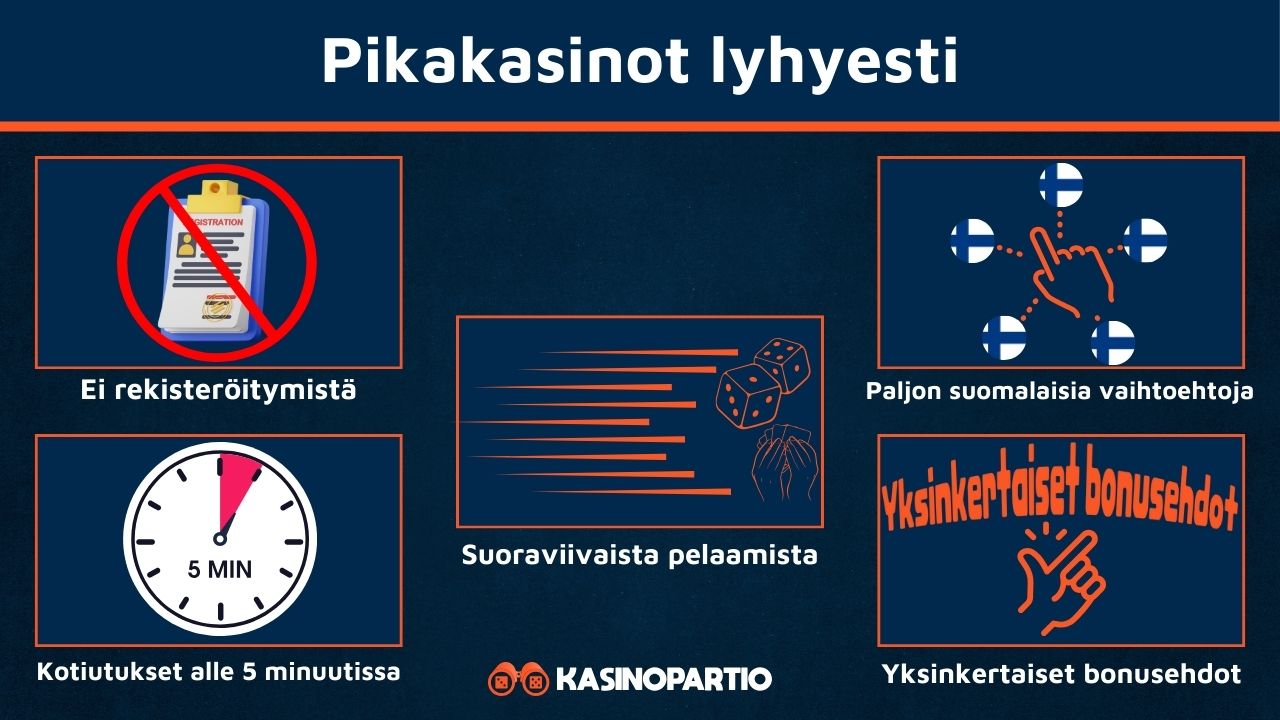 Pikakasinot lyhyesti pähkinänkuoressa.