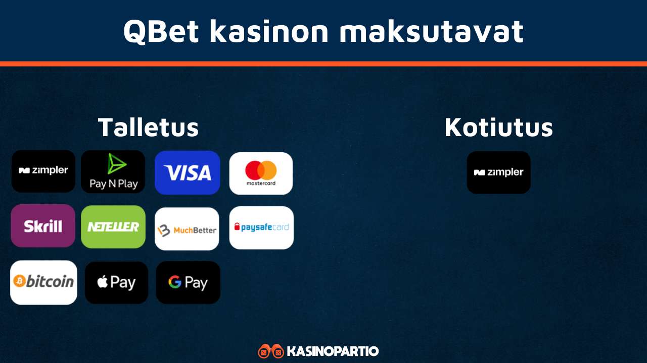 Qbet maksutavat