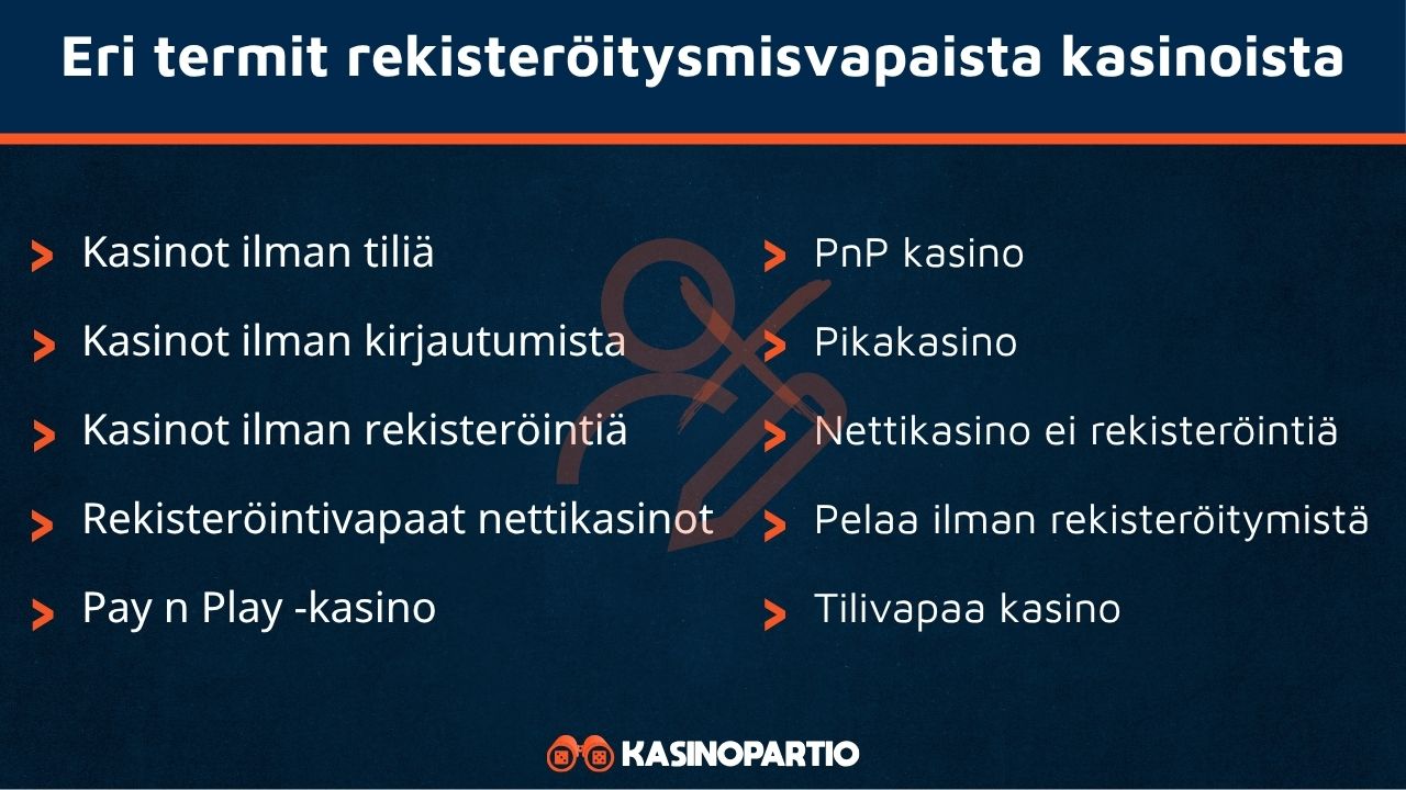 Termit kasinoille ilman rekisteröitymistä.
