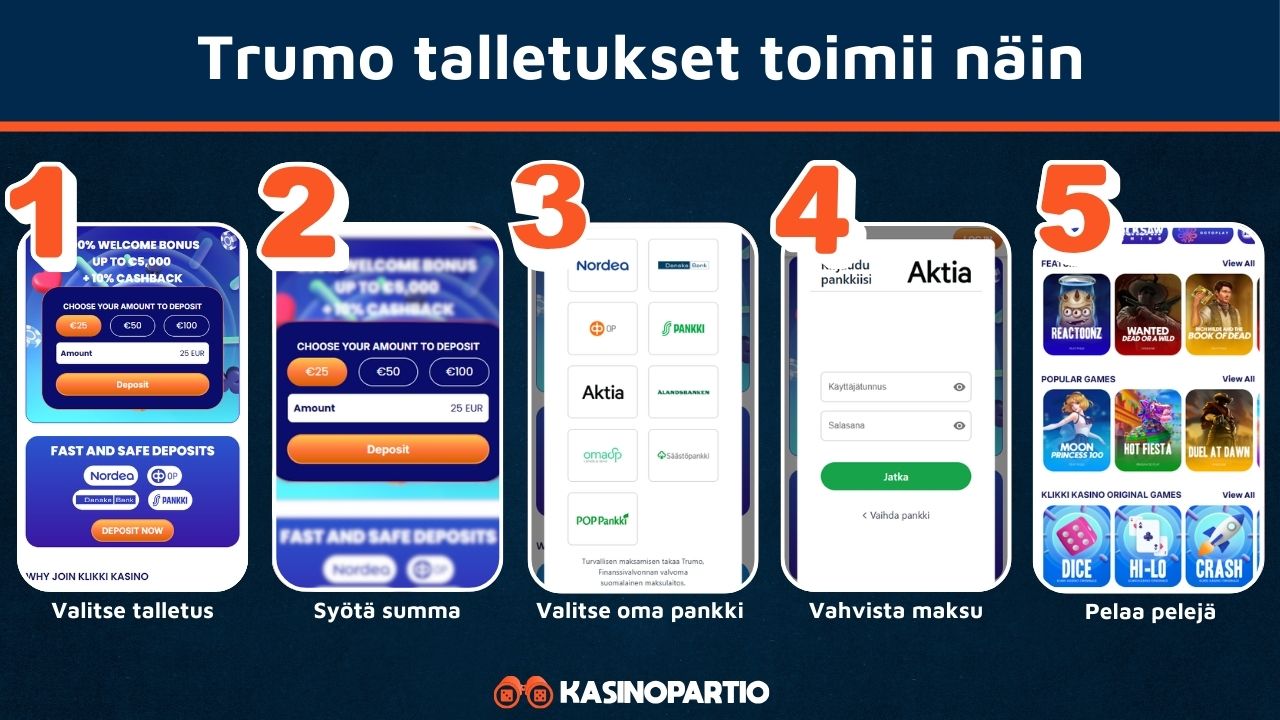 Trumo talletukset