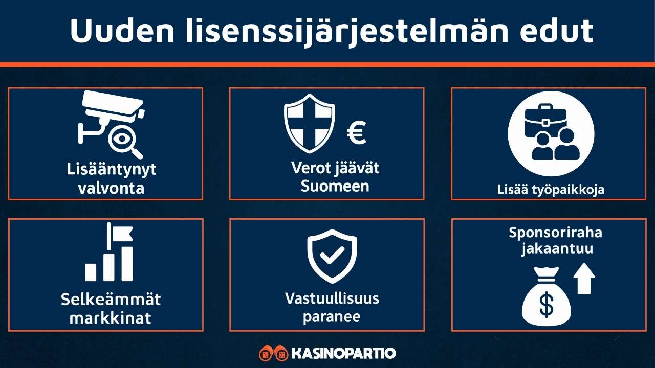 Suomen uuden lisenssijärjestelmän edut.