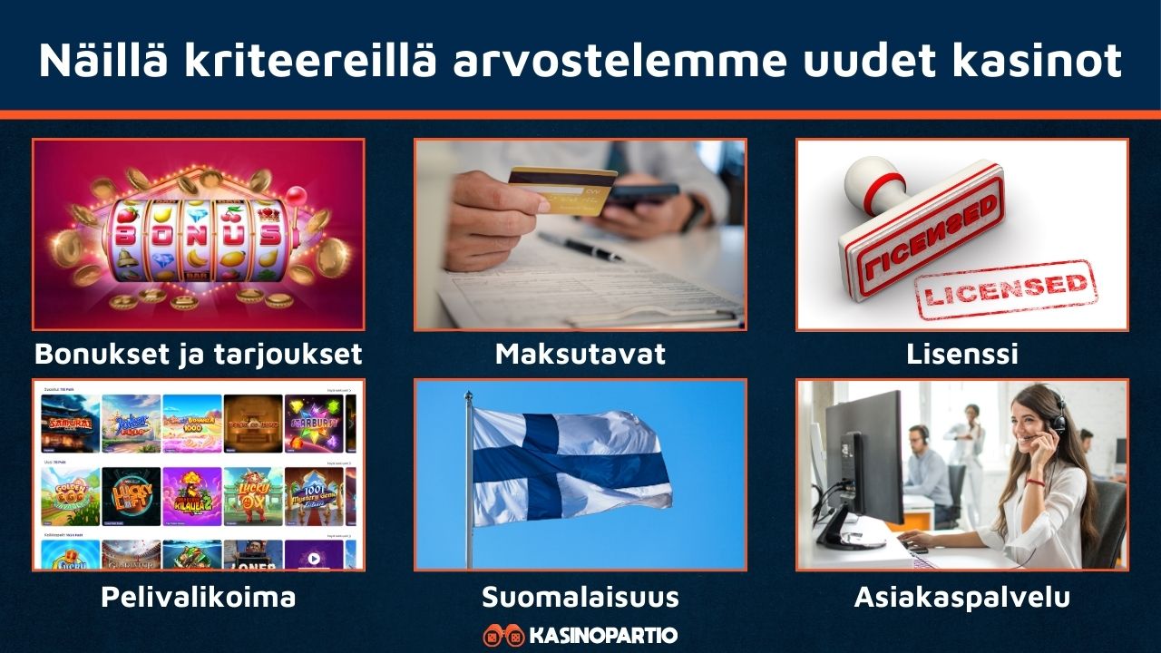 Kriteerit kuinka arvostelemme uudet nettikasinot.