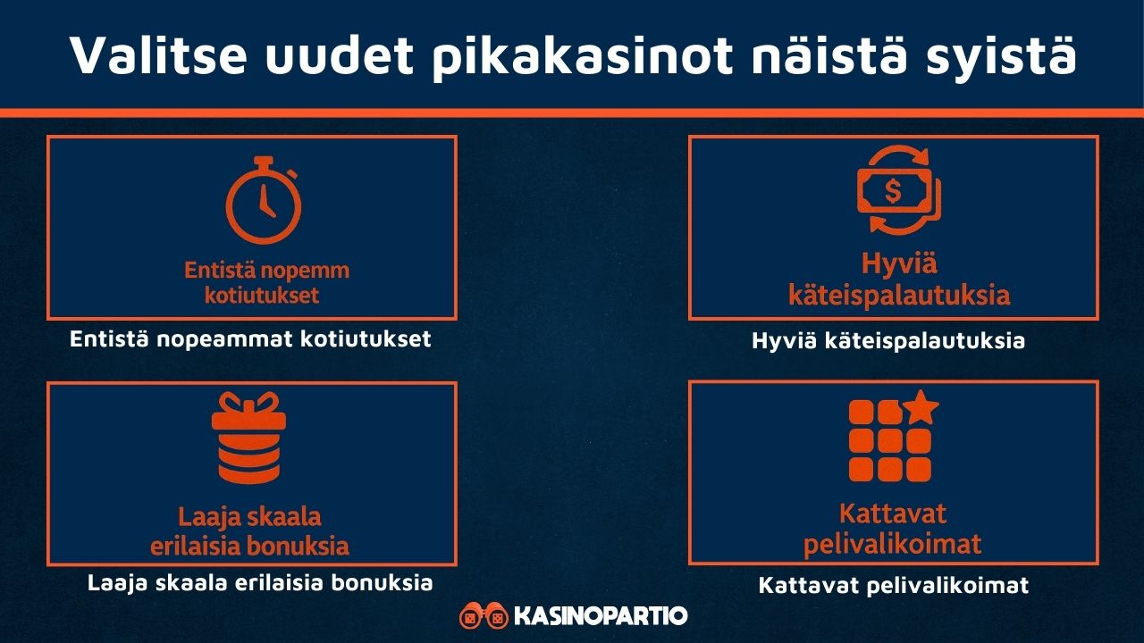 Valitse uudet pikakasinot monien hyvien syiden perusteella.