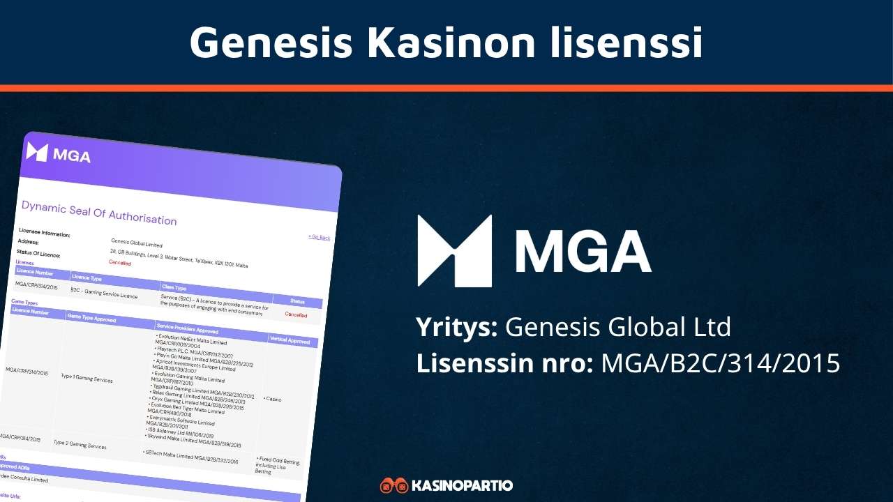 Genesis Kasinon lisenssi