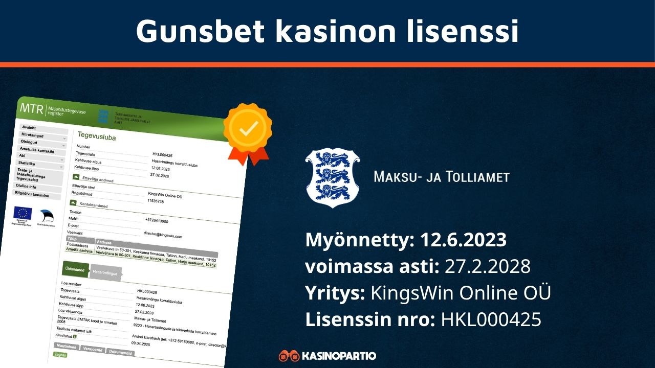 GunsBet