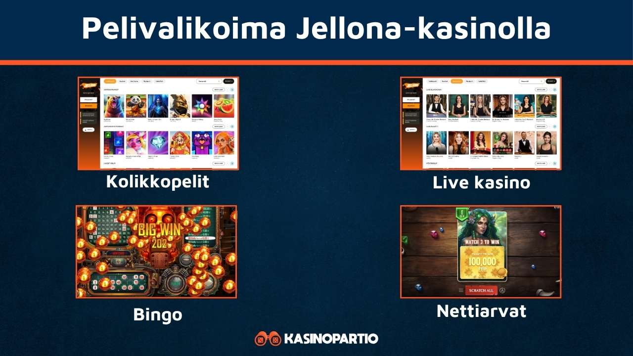 Jellona Kasinon pelit