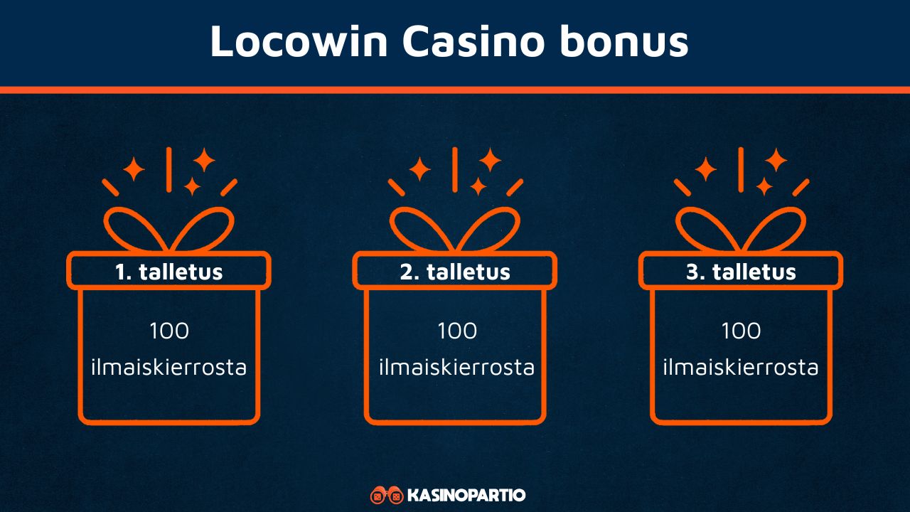 LocoWin