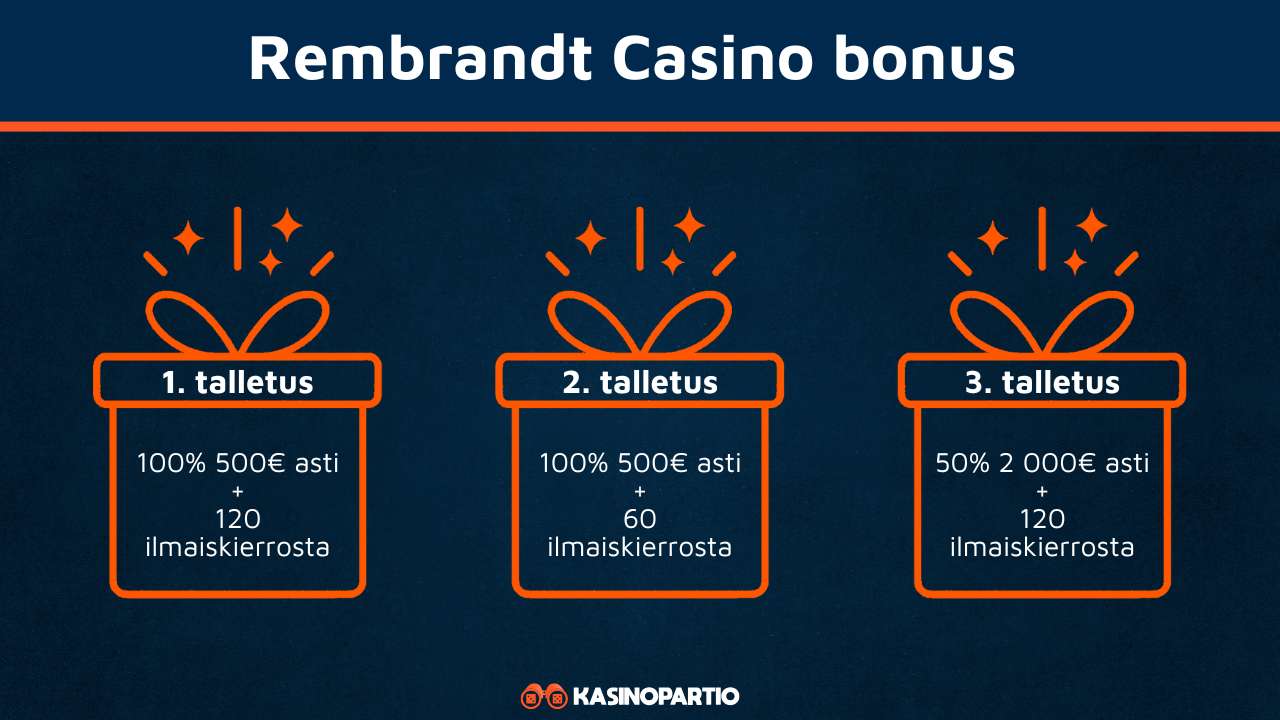 Rembrandt Casino bonus