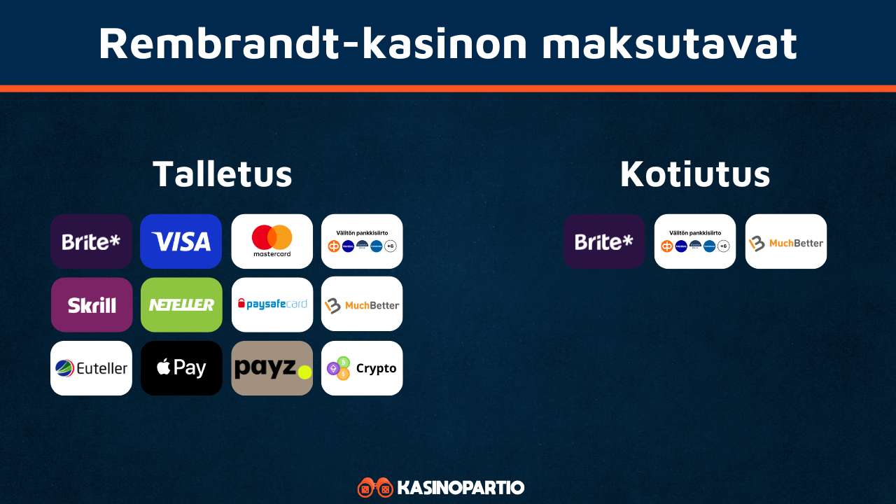 Rembrandt Kasinon maksutavat